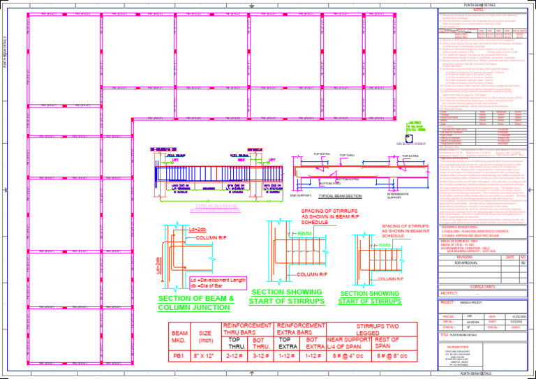 Structural Design for Plinth Beams | PDF | Structural Engineering ...