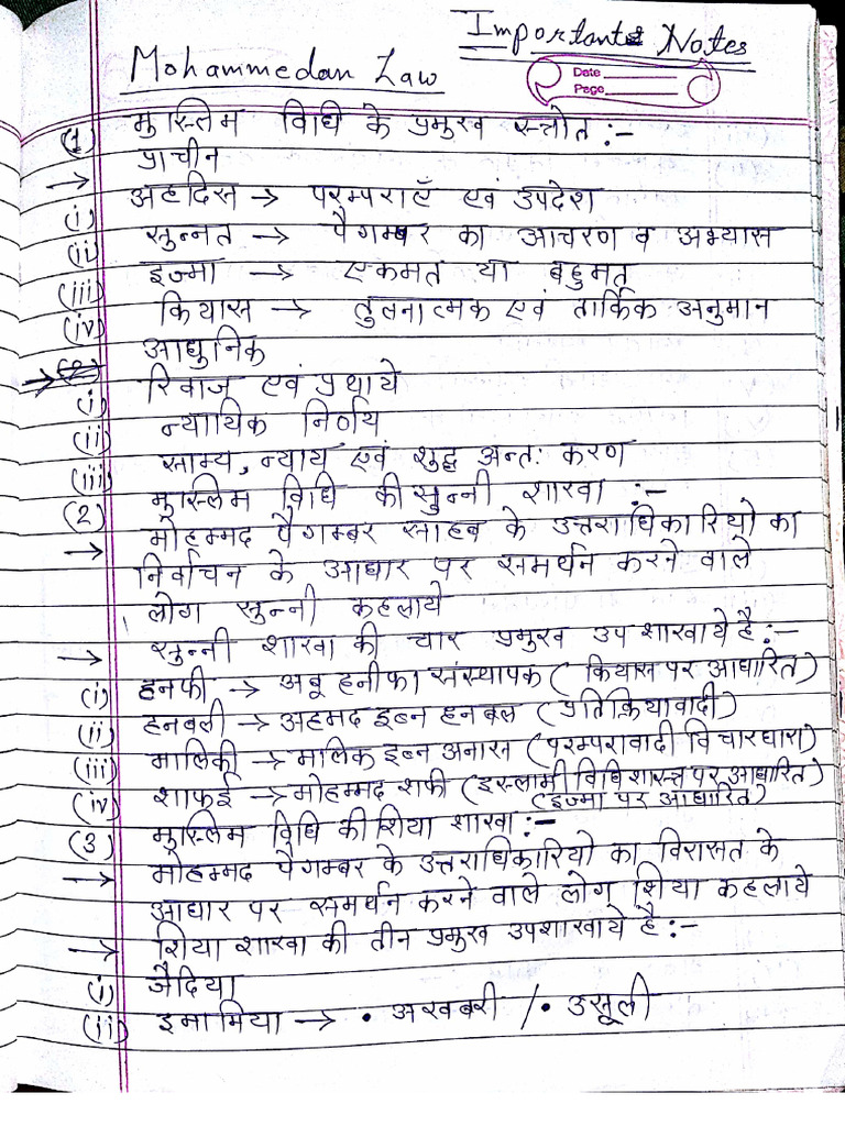 Mohammedan Law Short Notes | PDF