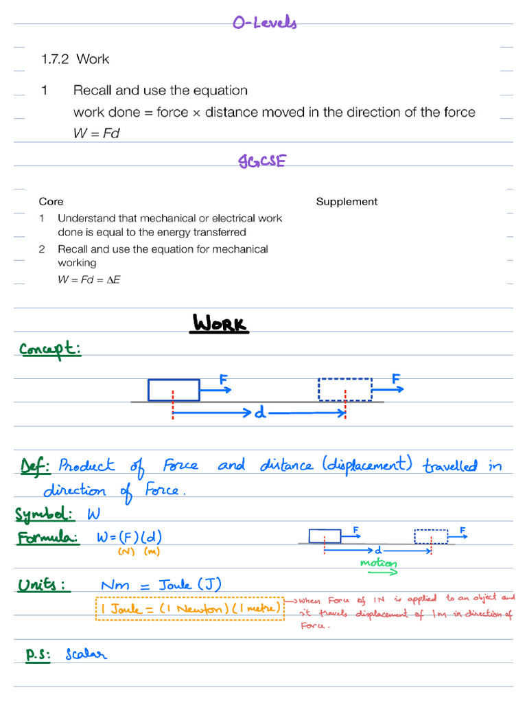 Of Milin: O Levels | PDF | Force | Renewable Energy