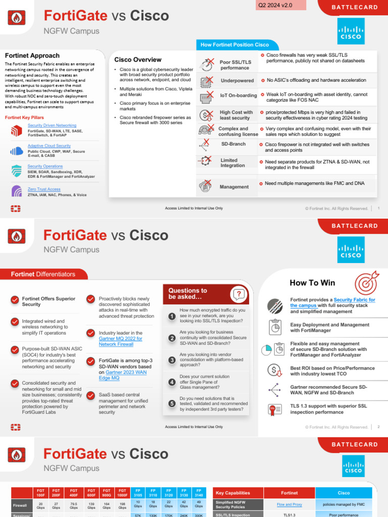 FortiGate vs Cisco: NGFW Comparison | PDF | Transport Layer Security ...