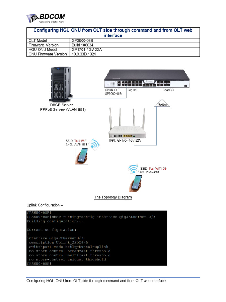 HGU ONU Configuration Guide for OLT | PDF | Wi Fi | Ip Address
