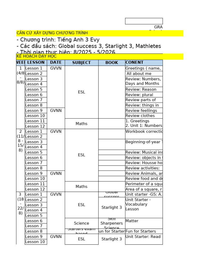 Grade 3 English Curriculum Plan 2025-2026 | PDF | English As A Second ...
