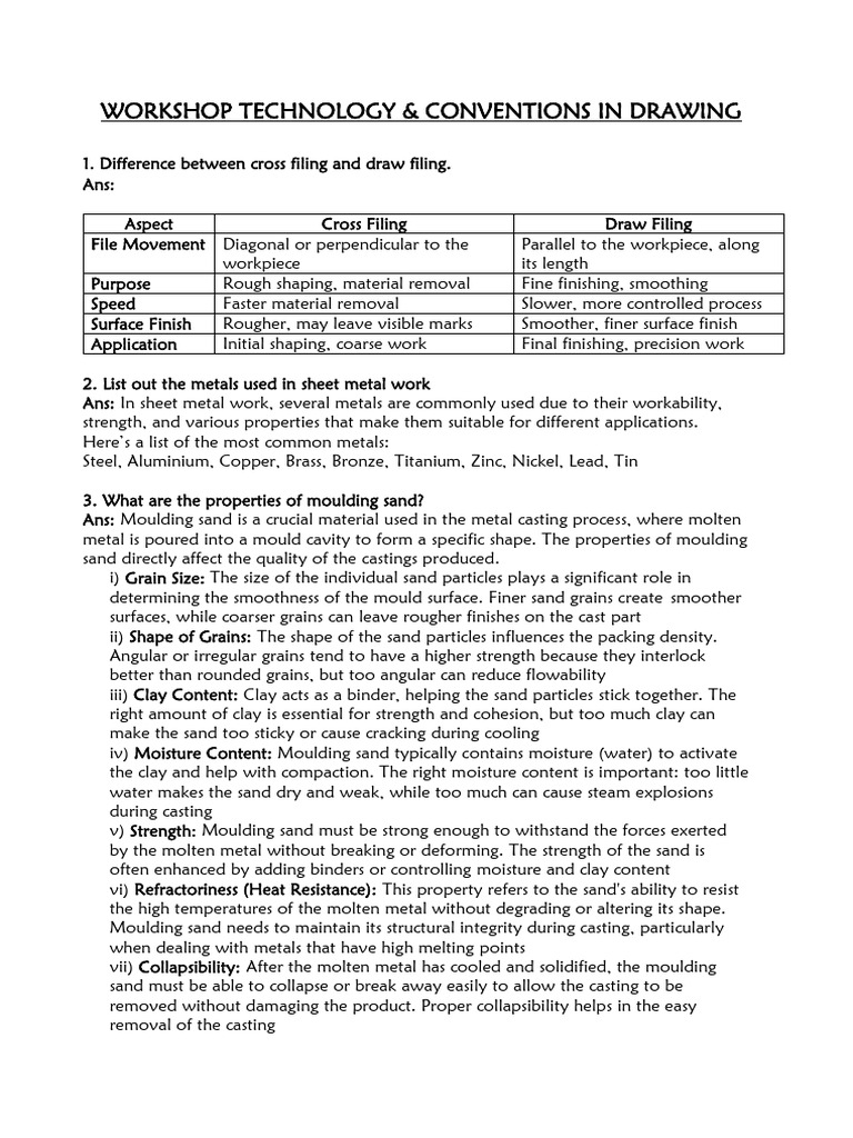 Wt&drawing CRT Q&a | PDF | Forging | Drilling