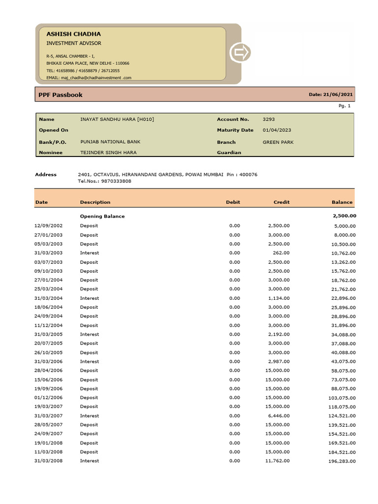 2.a Tax Ina PPF Statement FY 2020-21 | PDF | Accounting | Banking