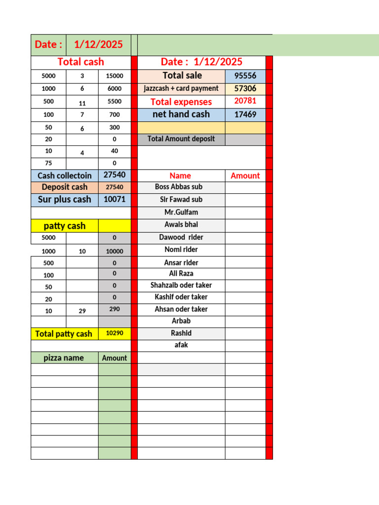 December Daily Closing Sheets 2025 | PDF | Payments | Cash