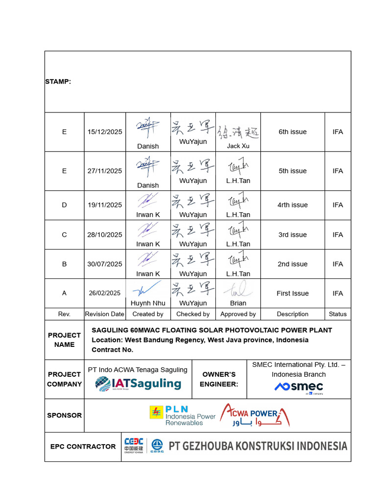 IDN1001 G000 &AAC 00005 F Project Control Management Plan | PDF ...
