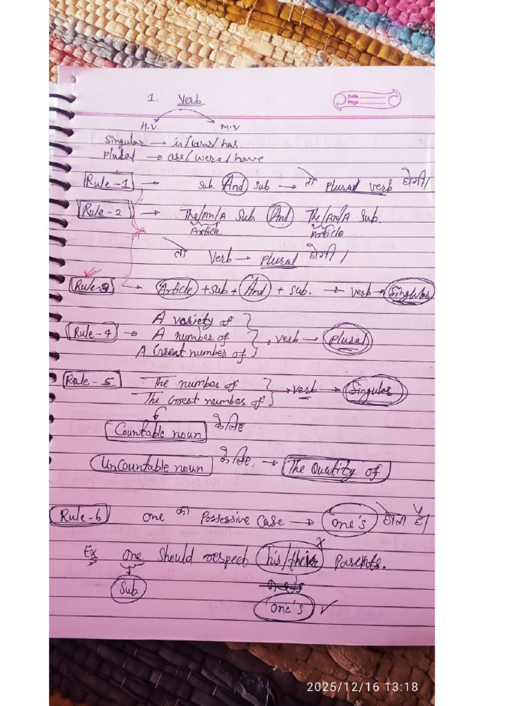 English Note | PDF
