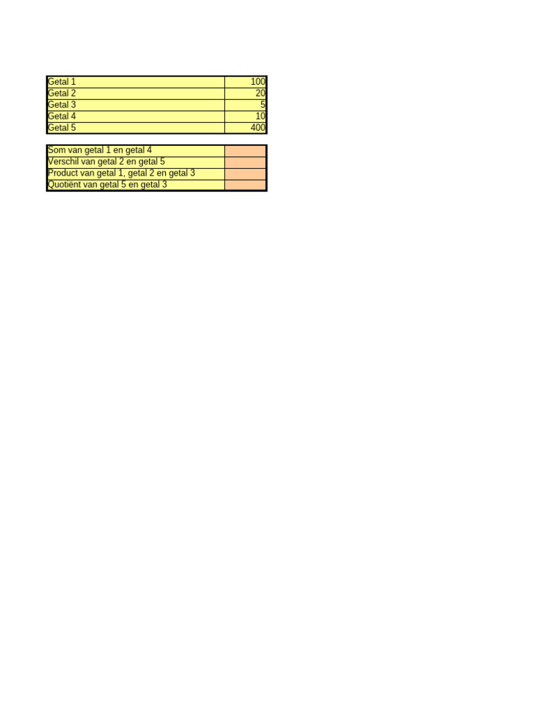 Formules | PDF