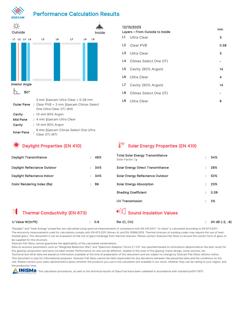 Glass Performance Calculation Summary | PDF | Glasses | Applied And ...