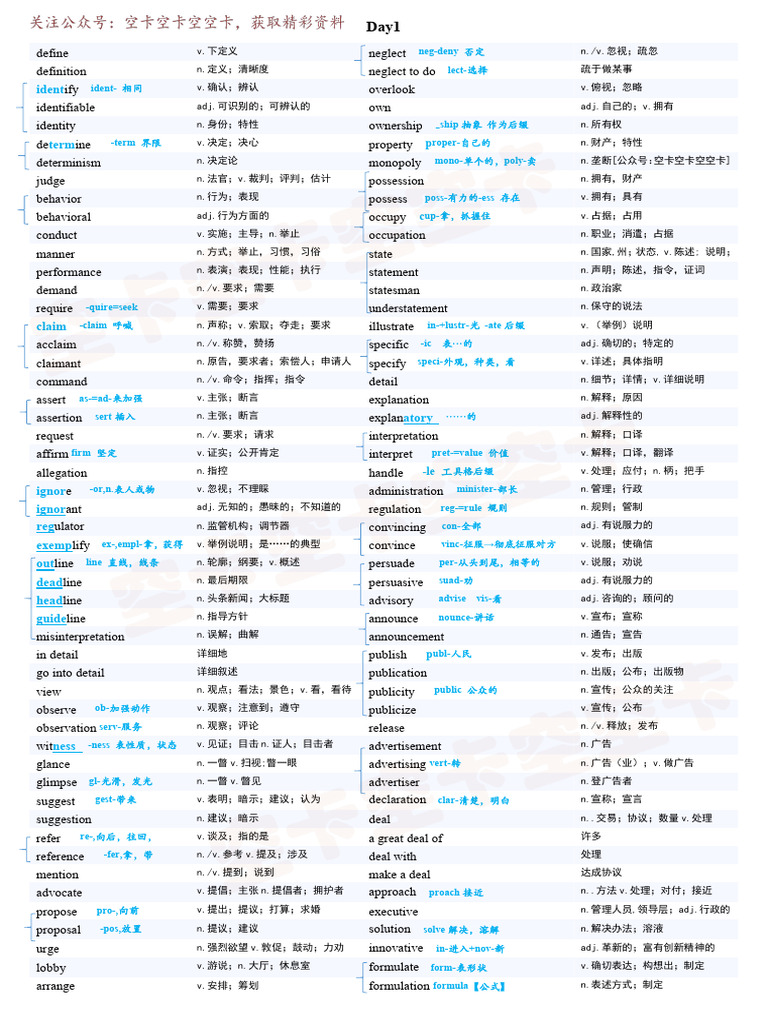 2200核心词（词根词缀）@空卡空卡空空卡 | PDF