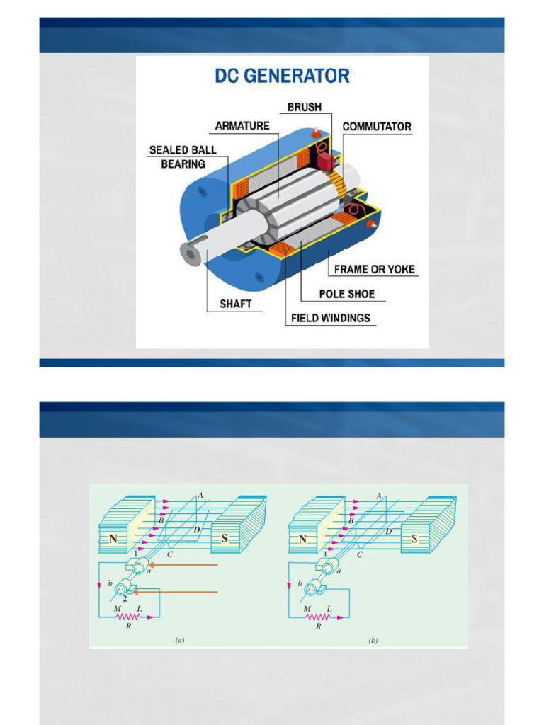 Electrical Machines | PDF | Electric Generator | Electric Motor