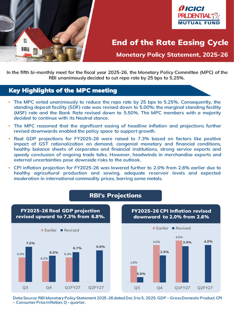 MPC Impact Analysis For Dec 5, 2025 | PDF | Interest Rates | Interest