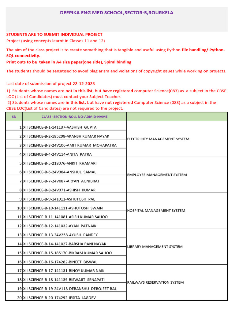 Class 12 Computer Science Project List | PDF