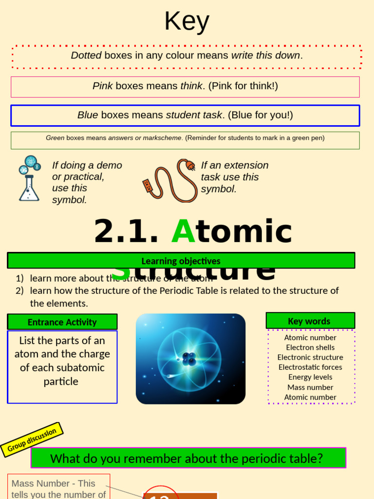 Understanding Atomic Structure and the Periodic Table | PDF | Atoms ...