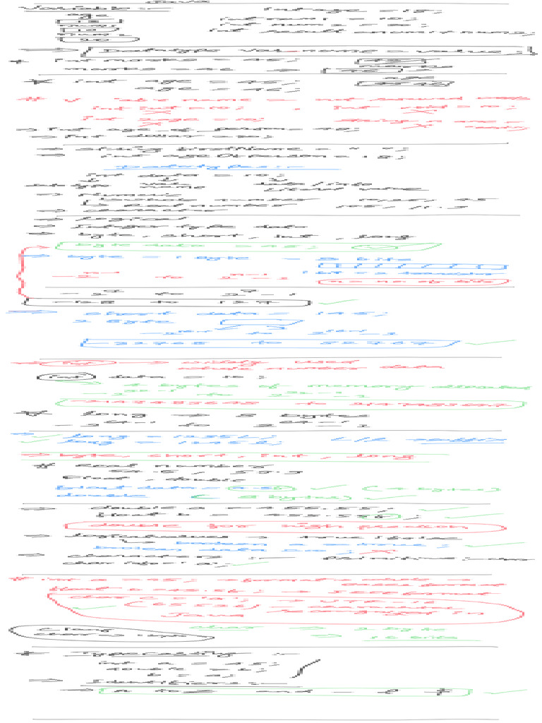 Java 1 | PDF