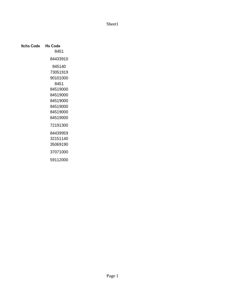 Export Product Codes and Details | PDF | Industrial Processes | Graphic ...