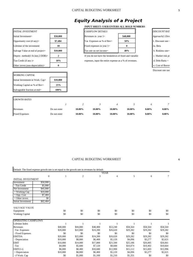 Cap Budg | PDF | Capital Budgeting | Corporations