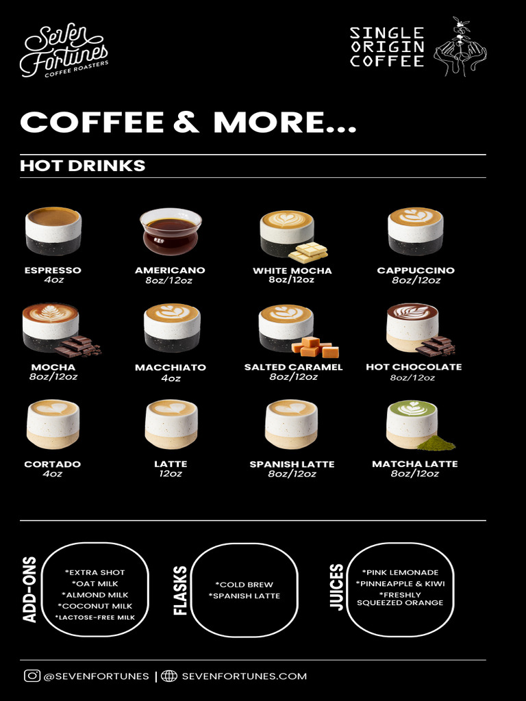 1-1 Menu | PDF