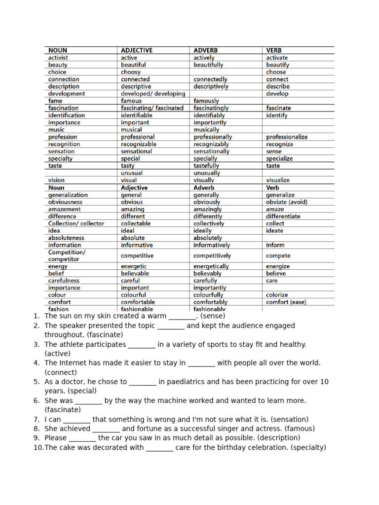 Wordform Unit 1+2 Lớp 8 | PDF
