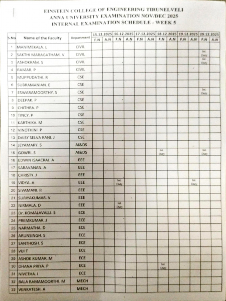 Faculty Exam Duty Schedule 2023 | PDF