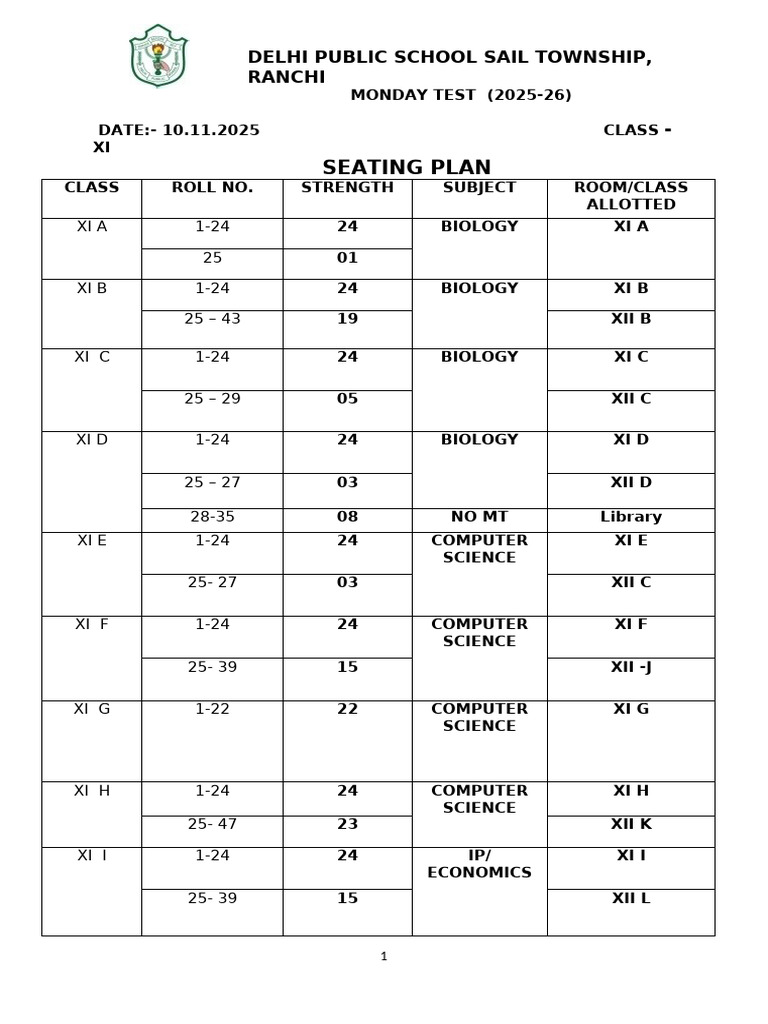 Delhi Public School Ranchi XI Test Seating Plan | PDF | Science ...