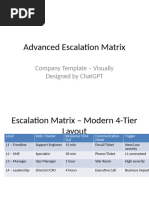 Basic Problem Escalation Matrix Template | PDF