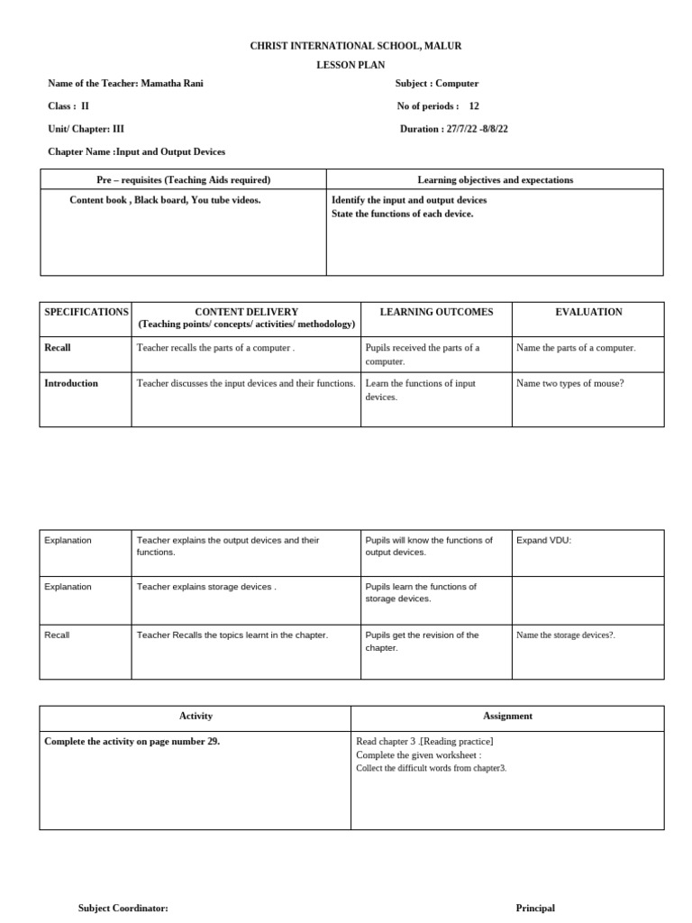Computer Lesson Plan for Class II | PDF | Teachers | Computing