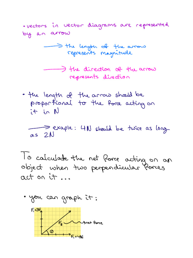 Calculations With Vectors | PDF | Force | Euclidean Vector
