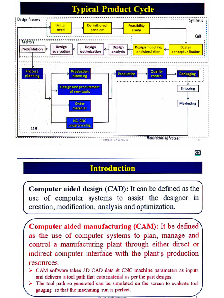 Chapter 1 (Introduction) | PDF