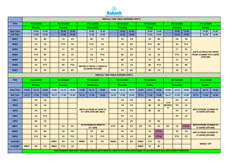 Medical Time Table for Shifts | PDF