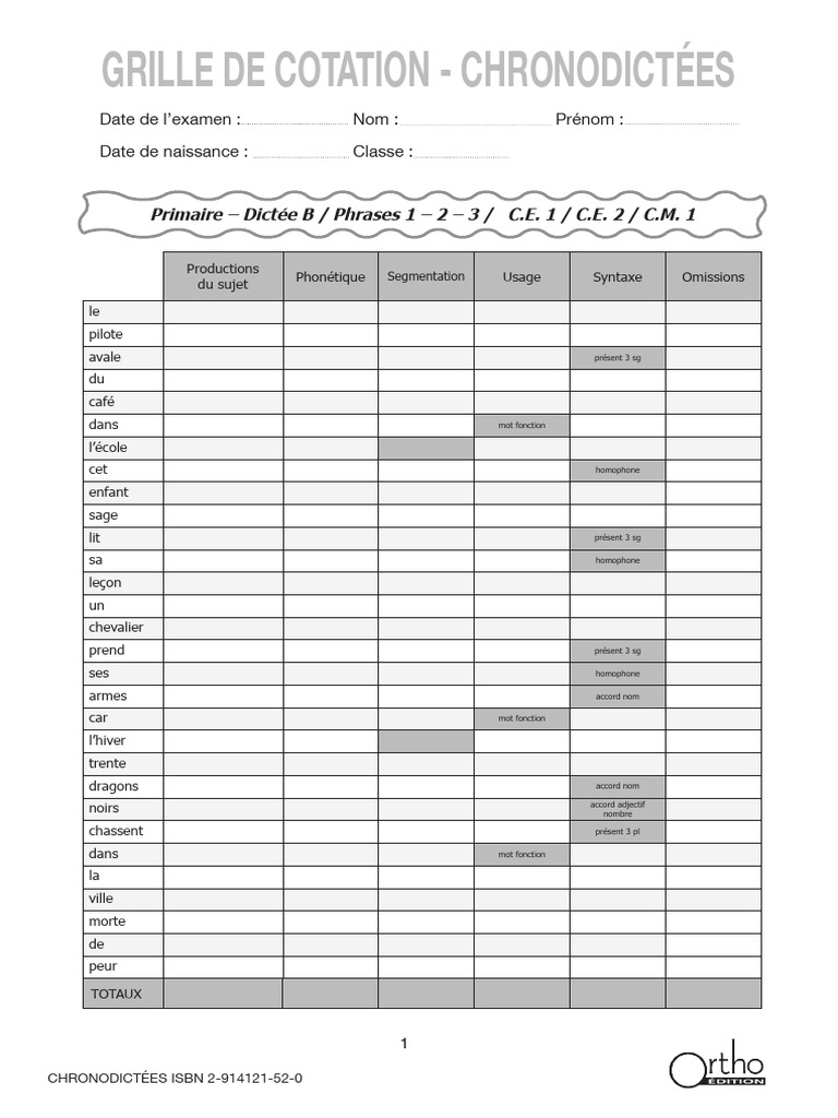 Dictées Primaire : Analyse et Cotation | PDF | Grammaire | Syntaxe