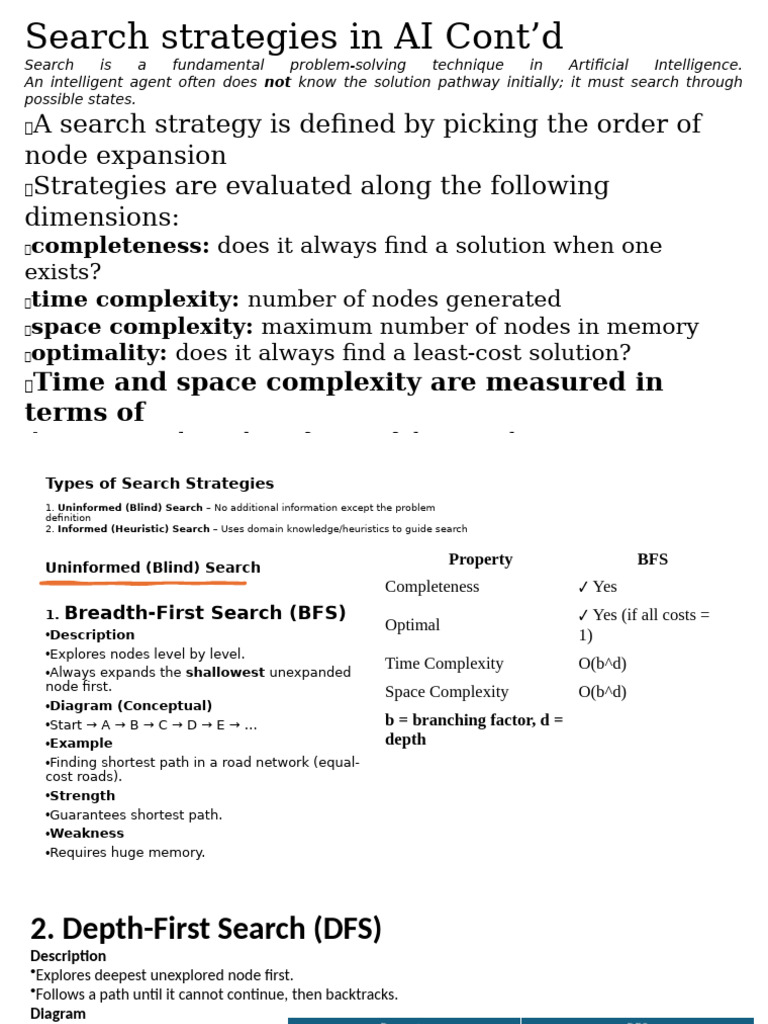Lecture 5_Search strategy | PDF | Algorithms And Data Structures ...