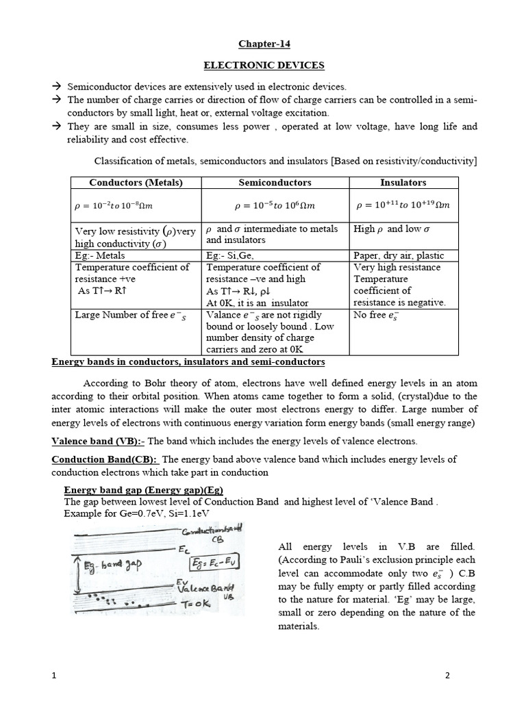 Understanding Semiconductor Devices | PDF | Doping (Semiconductor ...