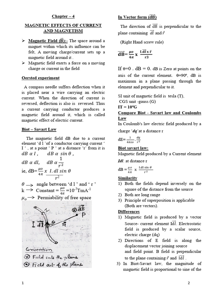 Magnetic Effects of Current Explained | PDF | Magnetic Field | Electric ...