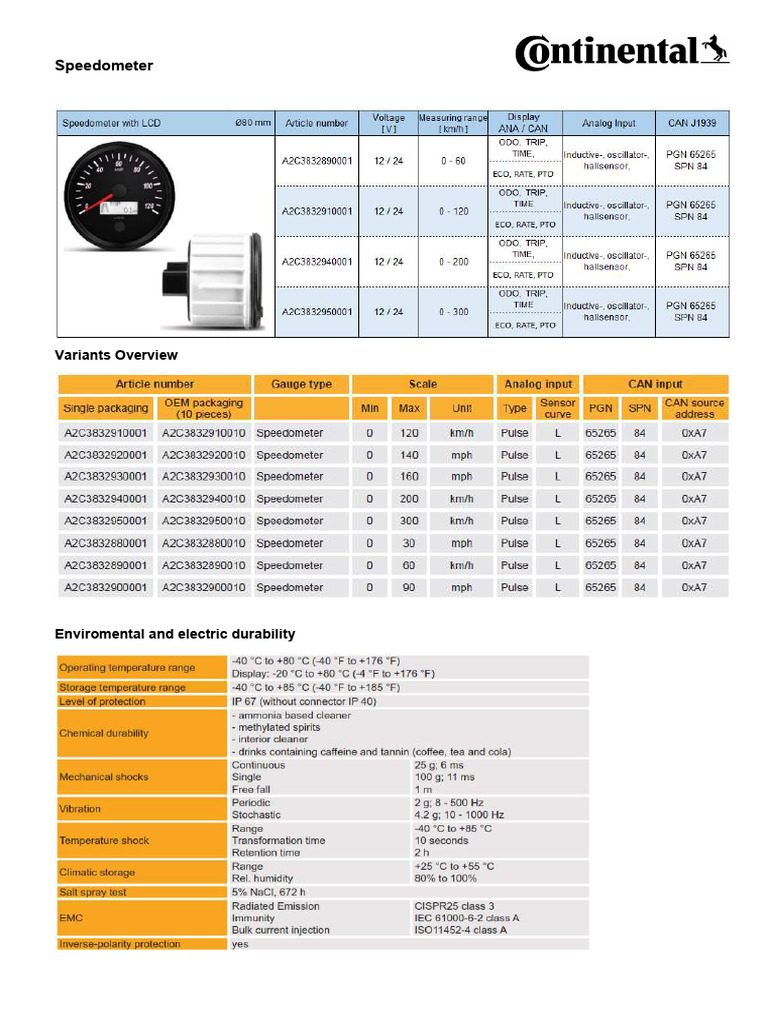 Ds SV EZA Speedometer 3 | PDF