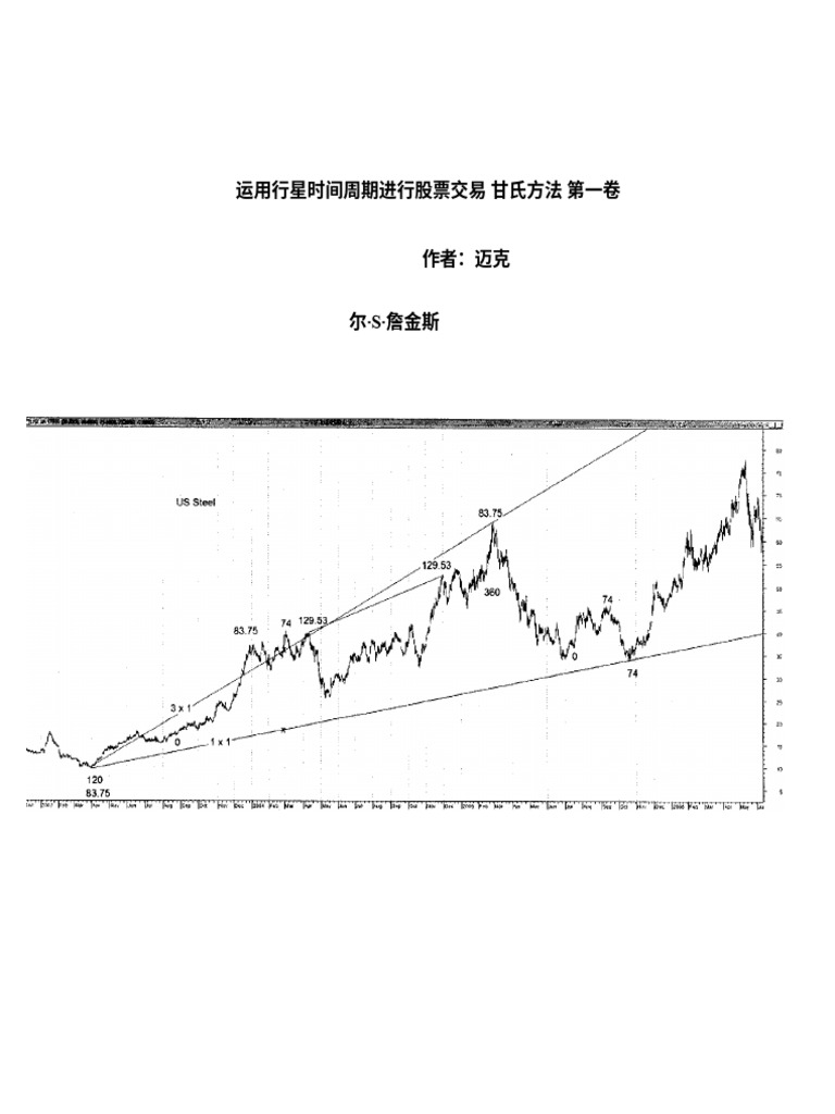 利用行星时间周期进行股票交易：甘氏方法Stock Trading Using Planetary Time Cycles - The Gann  Method, -- Michael S_ Jenkins | PDF