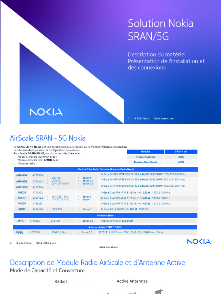 Matériel AirScale SRAN/5G Nokia | PDF | LTE (Télécommunication ...