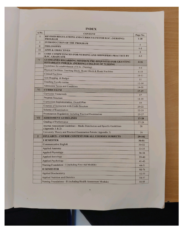 Syllabus and Marks Distribution | PDF