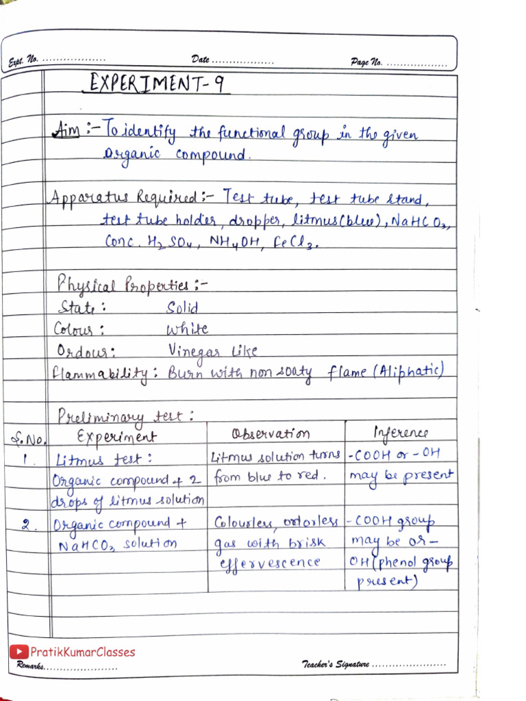 Chemistry Practical File | PDF