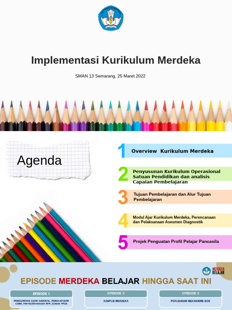 Implementasi Kurikulum Merdeka 2022 | PDF