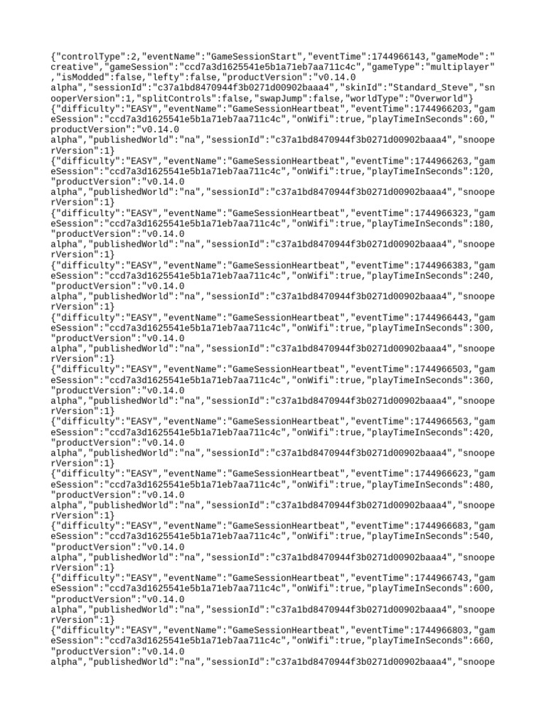 Minecraft Game Session Data Logs | PDF | Video Games | Play (Activity)