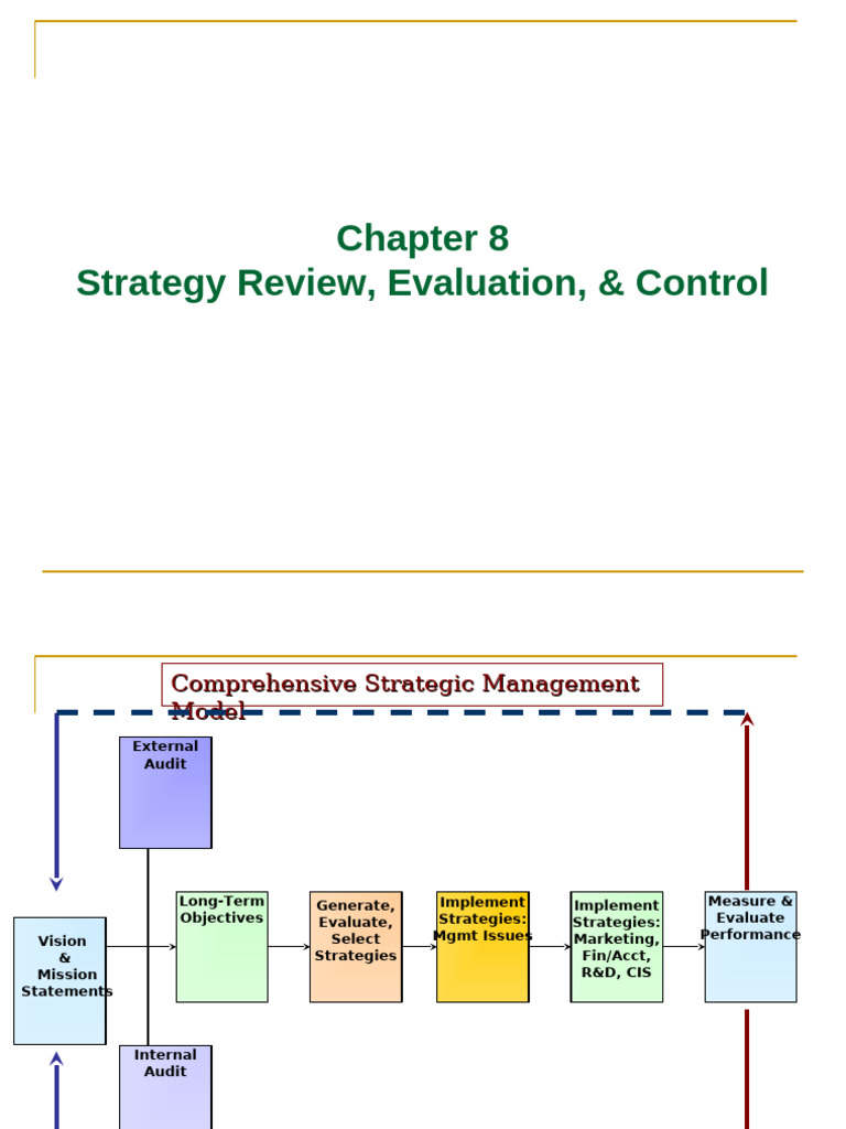 Strategy Evaluation and Control Guide | PDF | Evaluation | Strategic ...
