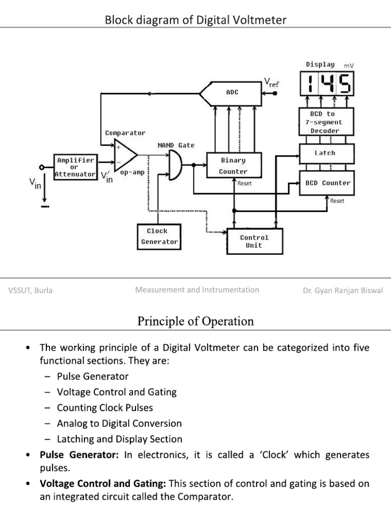 Digital Voltmeter | PDF