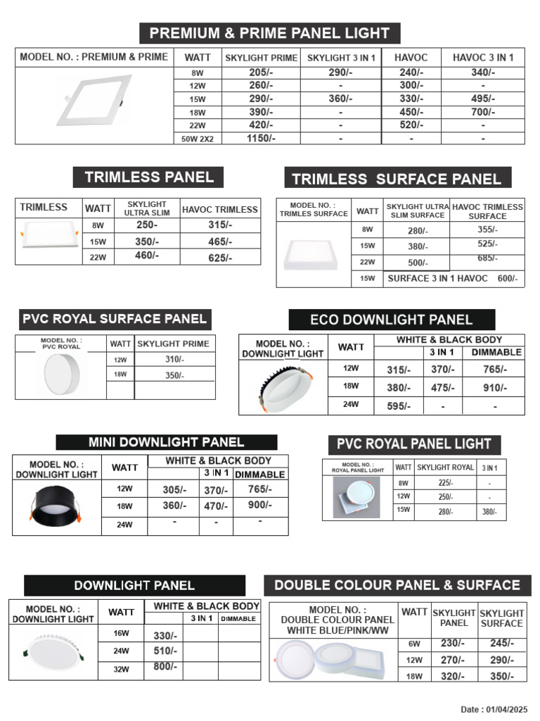 Comprehensive LED Lighting Product List | PDF | Manufactured Goods ...
