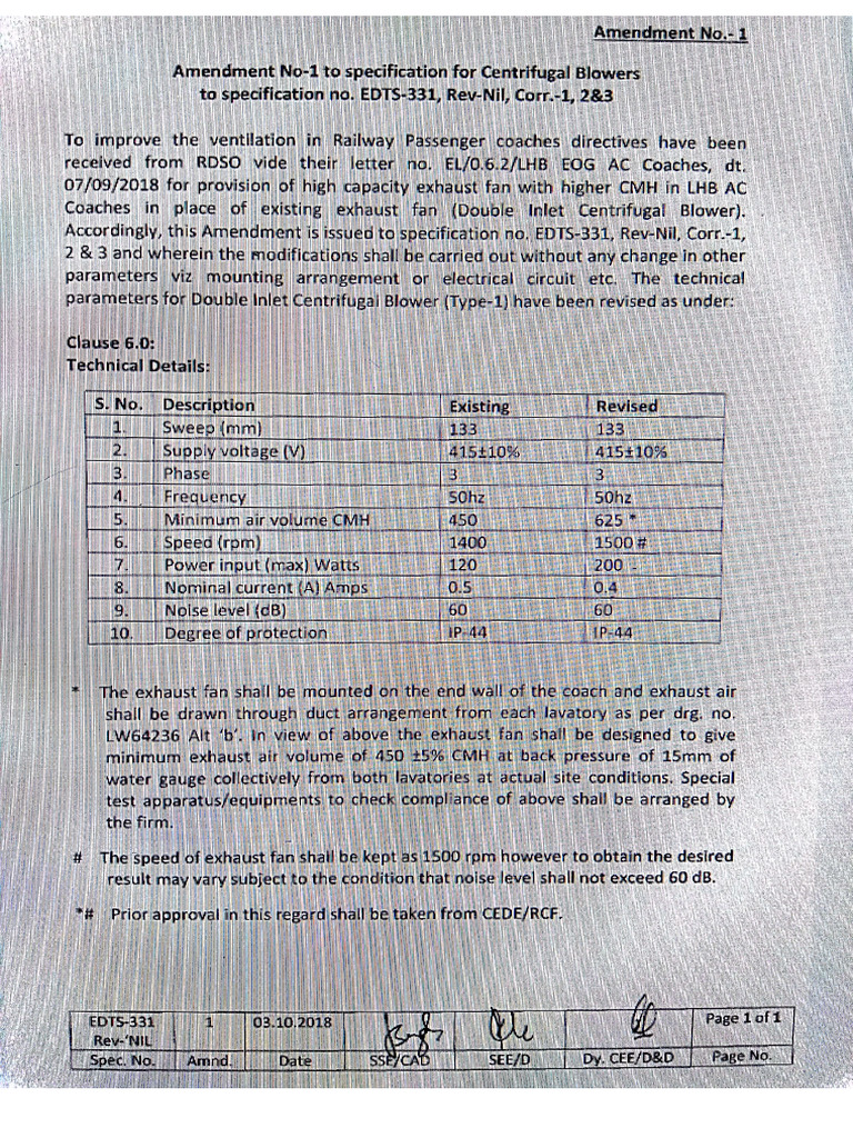 Am 1 | PDF