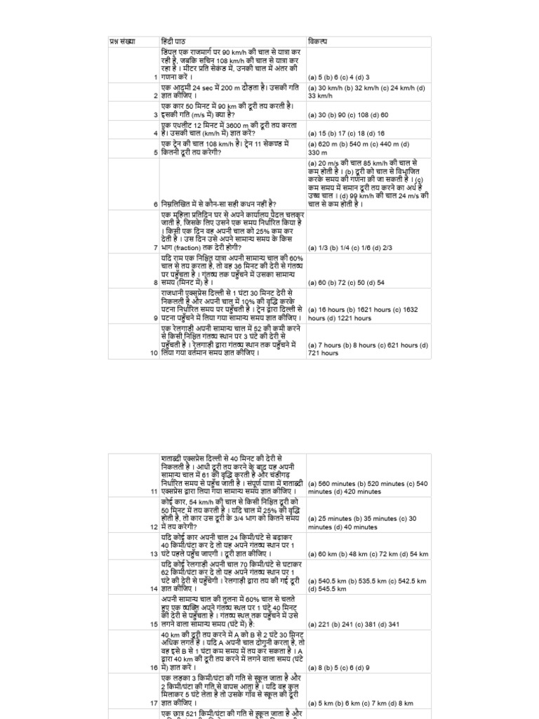 STD | PDF