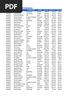 Employee Payroll Summary Report - PDF 0 ratings 0 views 15