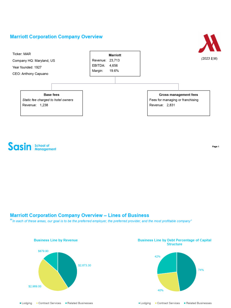Marriott Corporation Overview & Financials | PDF | Cost Of Capital ...