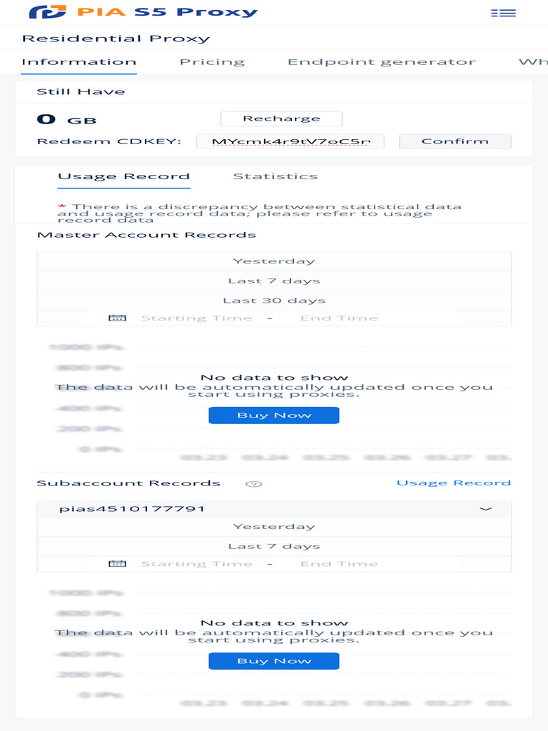 Residential Proxy Usage and Pricing Guide | PDF
