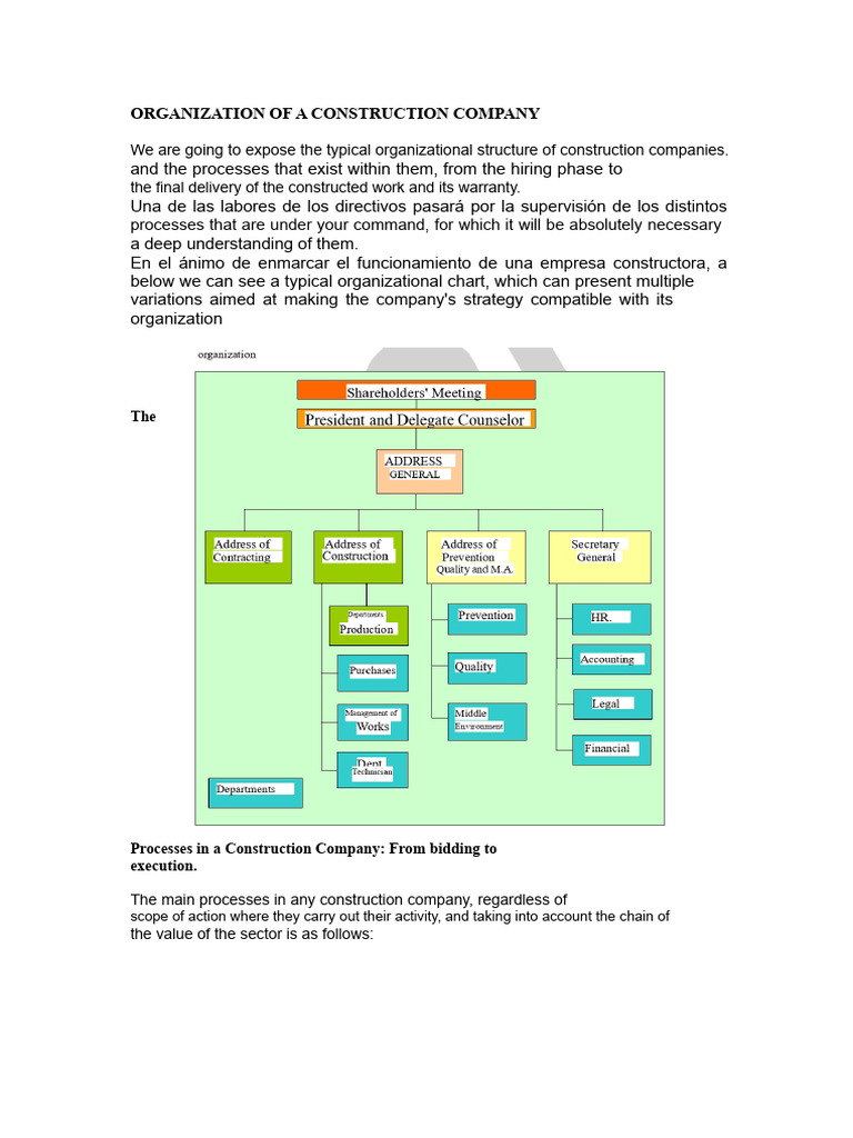 Construction Company Organizational Structure | PDF | Risk | Supply Chain